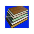 colored melamine laminated particle board in sale